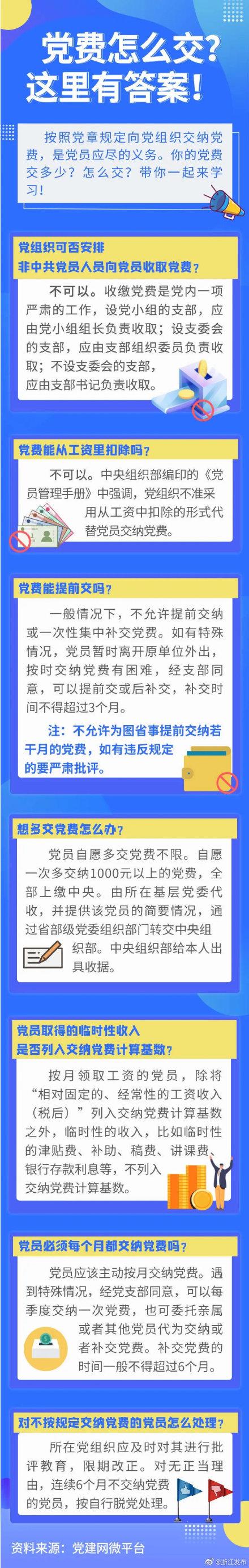 怎么交党费 ？这张图带你了解