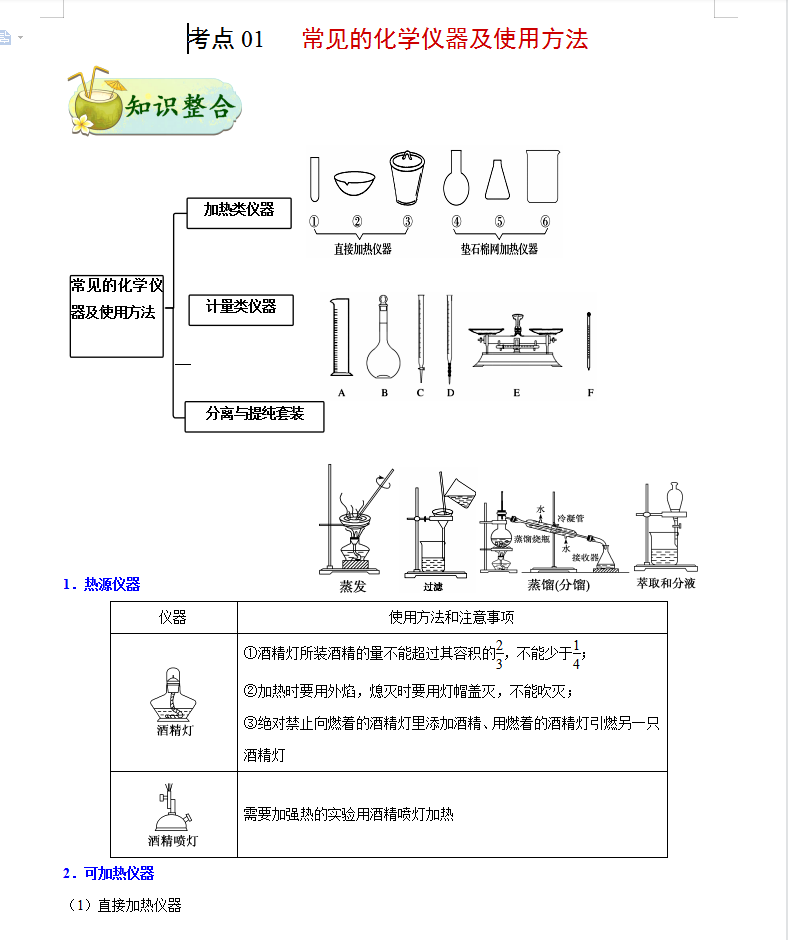 高考化学知识点 ，但基础也就考来考去这60个考点性质，背多分