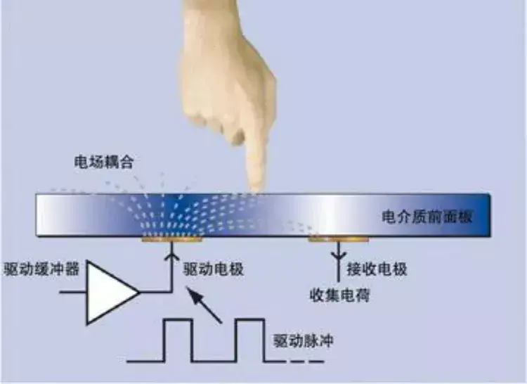 关于手机的知识——成年人一定要知道的手机冷知识