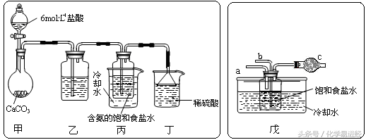 高考侯氏制碱法知识点及应用附答案及评分标准