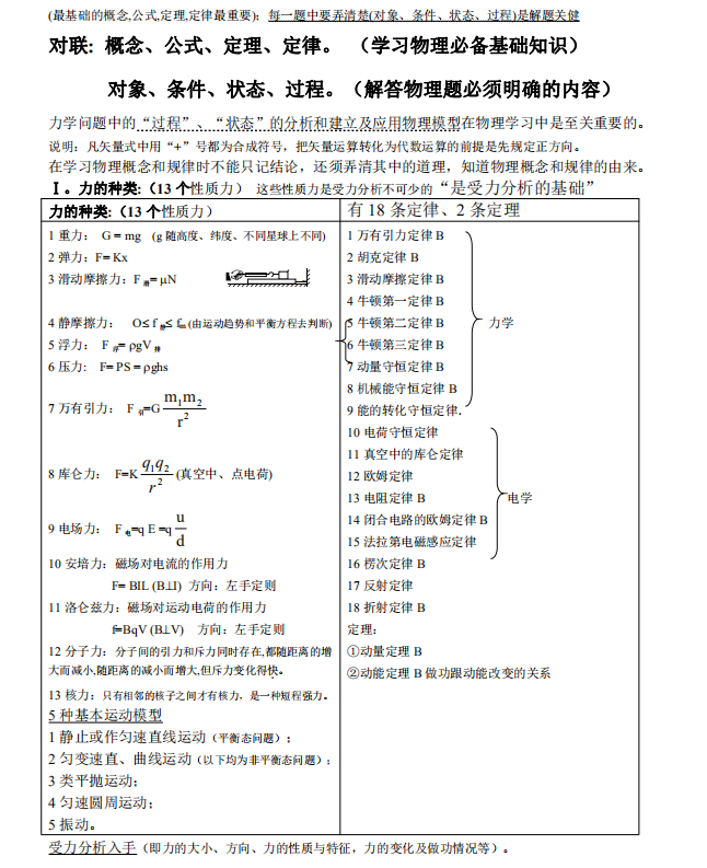 高中物理知识总结 ，90页高中物理知识总结归纳（概念、公式、定理、对象、条件等）