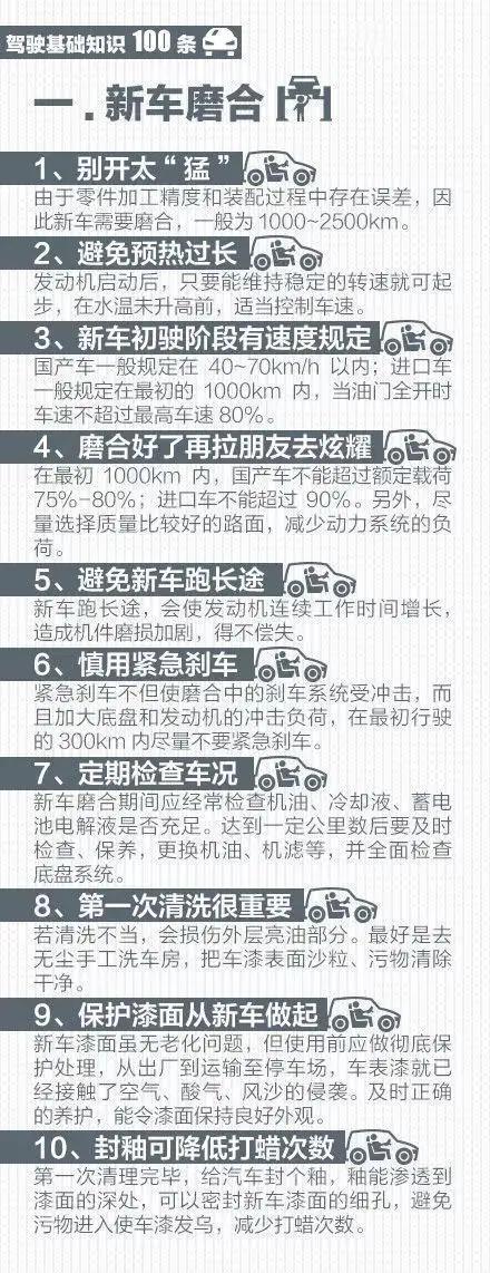 最全面汽车驾驶基础知识，有车一族的用车手册，强烈建议收藏转发