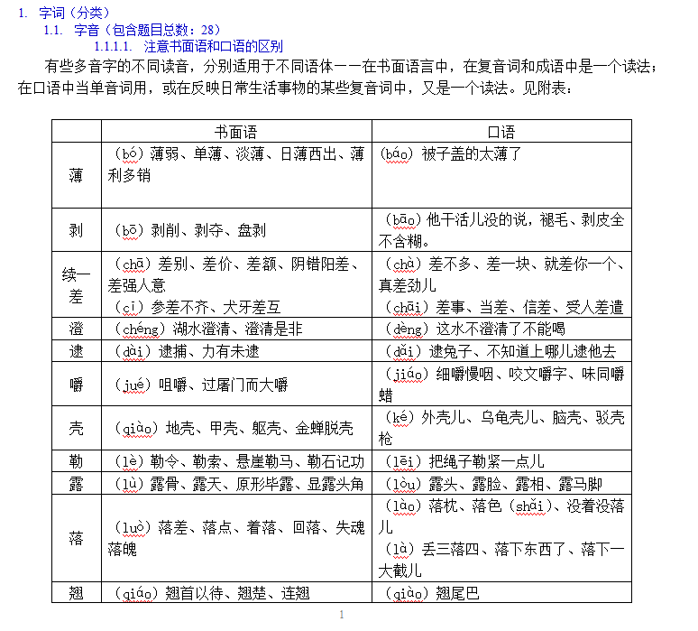 高考语文常识，侧重语法基础知识（128页）