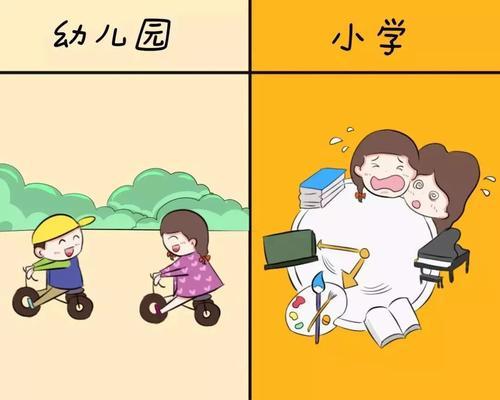 一位小学校长给出的幼小衔接的准备建议