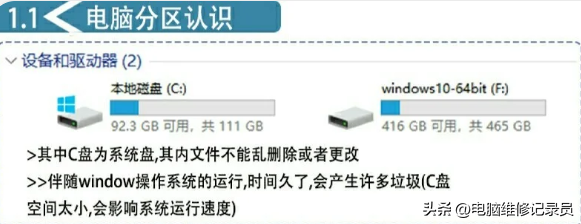 电脑的基础教程之带你从零认识电脑！要想不落伍，就按这个学！