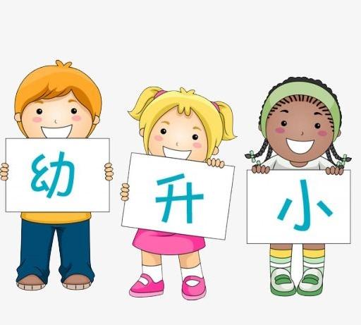 孩子要上一年级了，要不要上幼小衔接？幼小衔接包括是什么 内容？