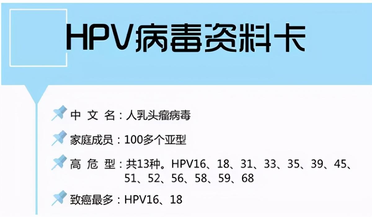 明明洁身自好，为什么还感染了HPV了呢？