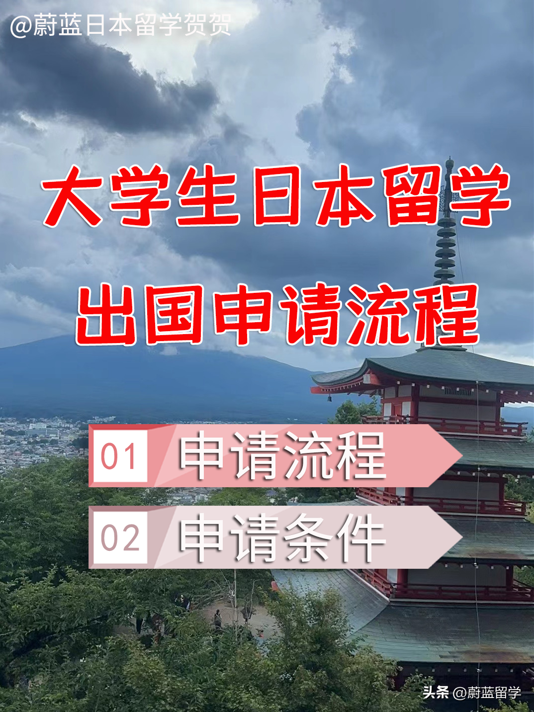 大三去日本留学需要什么条件以及流程是什么？