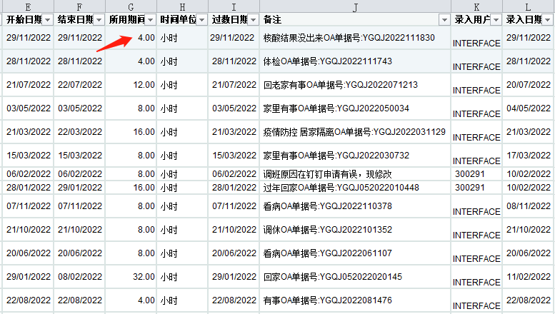 wps单元格空格怎么删除？太好用了！