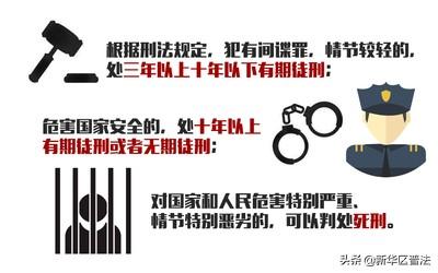 为敌人指示轰击目标的属于什么罪 丨刑法罪名之一——间谍罪