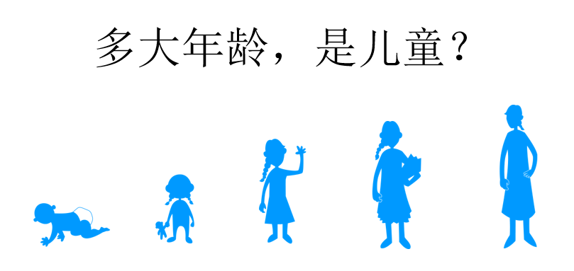 儿童年龄界定 儿童权利保护之儿童年龄