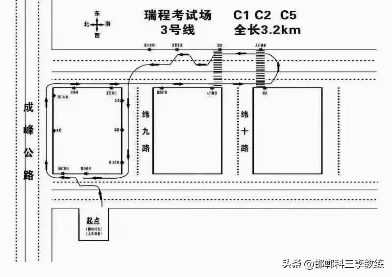 新驾照考试项目 科一到科四都是考什么？