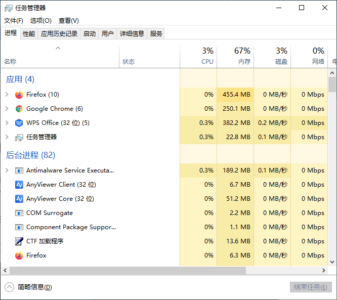 cpu使用率高怎么解决（正确解决方法在这里！）