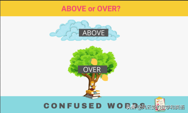 above和over的区别是什么（介词above 与over 差别与应用）