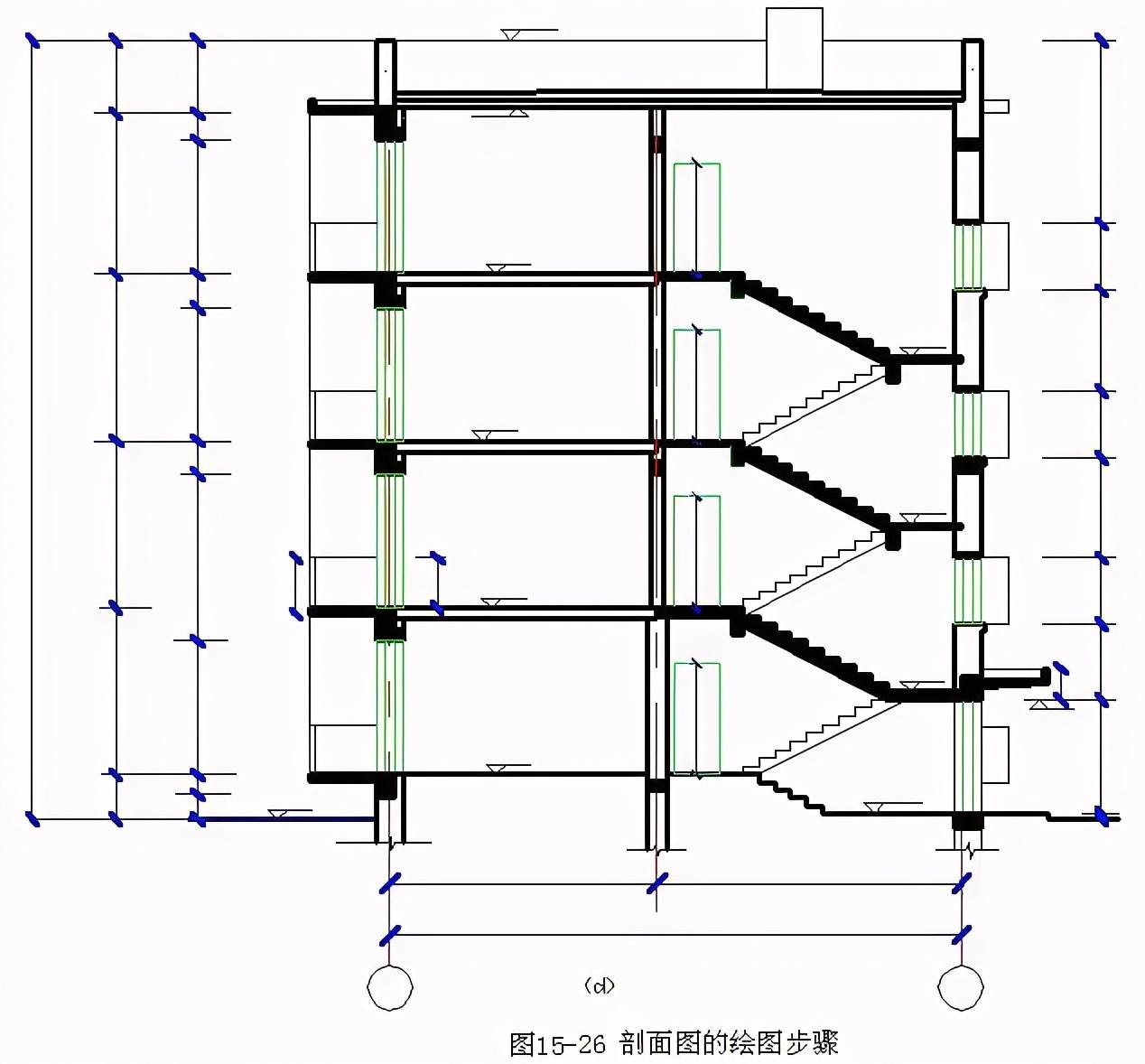 剖面图怎么看详细讲解（剖面图究竟应该怎么看？）