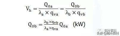 制冷量怎么计算（制冷压缩机的实际制冷量计算方法）
